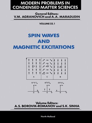 cover image of Spin Waves and Magnetic Excitations
